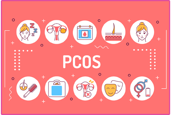 PCOS